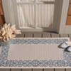 Courtyard CY1588 UV & Stain Resistant Non-Shedding Power Loomed Indoor/Outdoor Rugs - Safavieh - 2 of 4