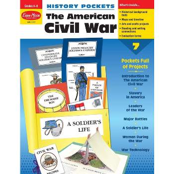 History Pockets: The American Civil War, Grade 4 - 6 Teacher Resource - by  Evan-Moor Educational Publishers (Paperback)