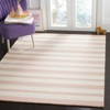 Safavieh Kids SFK915 Hand Tufted Area Rug  - Safavieh - 2 of 4