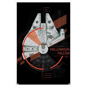 Trends International Star Wars: Power Of The Force - Millennium Falcon Framed Wall Poster Prints - 1 of 4