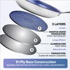 Granitestone Blue Stainless Steel 10'' Fry Pan - 3 of 4