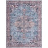 Unique Loom Maahru Collection Area Rug - Blue Moon - 2 of 4