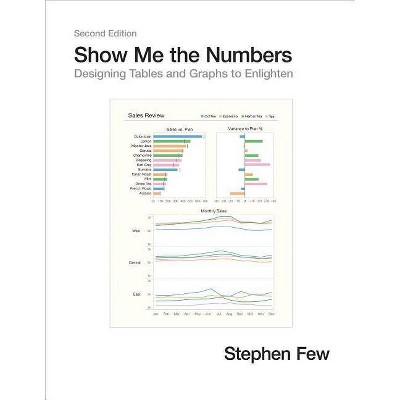 Show Me the Numbers - 2nd Edition by  Stephen Few (Hardcover)