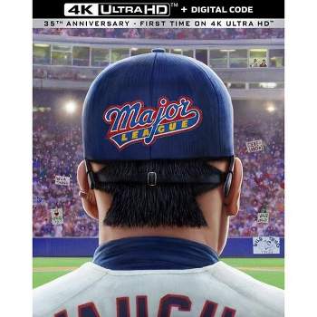 Major League (4K/UHD)(1989)