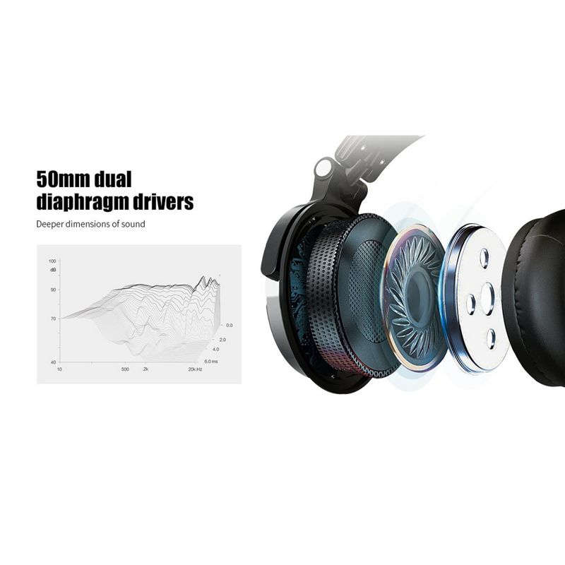 S100 Adjustable Microphone PC Headset w/ OneOdio Pro 10 Over Ear 50mm Driver Wired Studio DJ Headphones Headset, 3 of 7