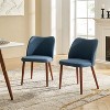 Elisa Mid-century Modern Upholstered Dining Chair Set of 2 | ARTFUL LIVING DESIGN-NAVY - 2 of 4