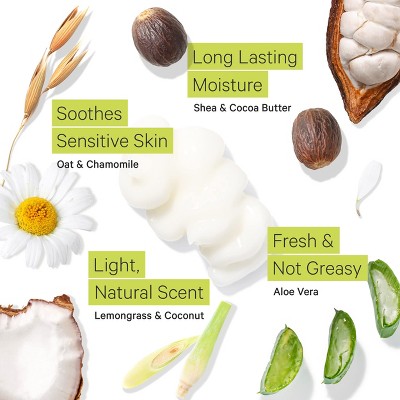 Moisturizing Shea Butter Body Lotion with Coconut & Lemongrass