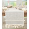 Saro Lifestyle Chunky Fringe Table Runner with Stripe Design, 16"x72", Blue - 3 of 3