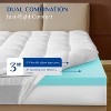 Aghana Digitals Dual Layer 3 Inch Queen Memory Foam Mattress Topper with Cooling Gel - 2 of 4