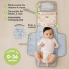 KeaBabies Ezee Portable Diaper Changing Pad, Portable Diaper Changing Mat, Waterproof Foldable Diaper Changing Pad - 2 of 4