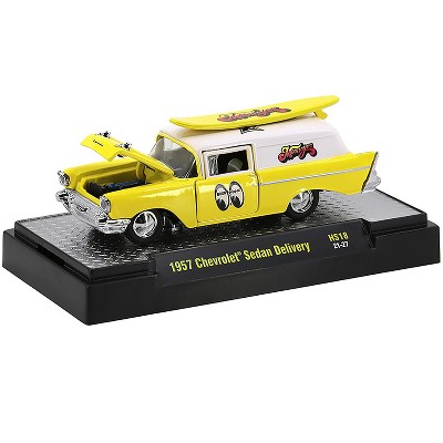 M2 Machines : Target