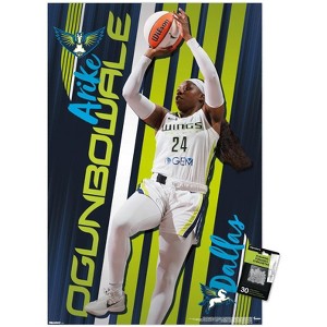 Trends International WNBA Dallas Wings - Arike Ogunbowale 25 Unframed Wall Poster Prints - 1 of 4
