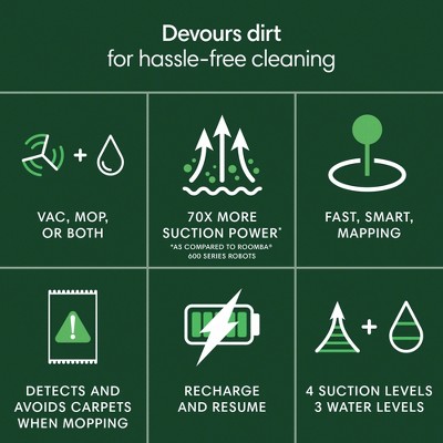 iRobot Roomba 105 Combo Robot Vacuum