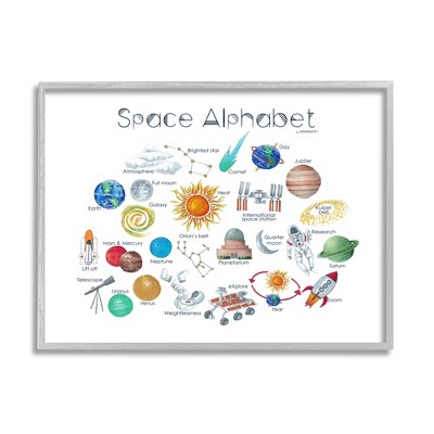 Stupell Industries Outer Space Educational Alphabet Kids Learning Chart Black Framed Giclee Art