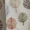 trees