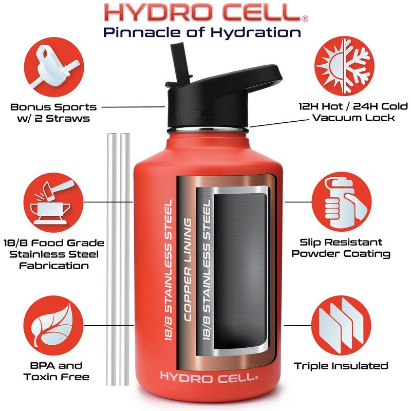 64oz Hydro Cell Wide Mouth Stainless Steel Water Bottle, 3 of 6