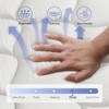 Swedrea Hybrid Mattress Medium Cooling Memory Foam Bed-in-a-Box Black - 2 of 3