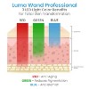 Pure Daily Care Luma Professional Skin Therapy Wand - 3 of 4