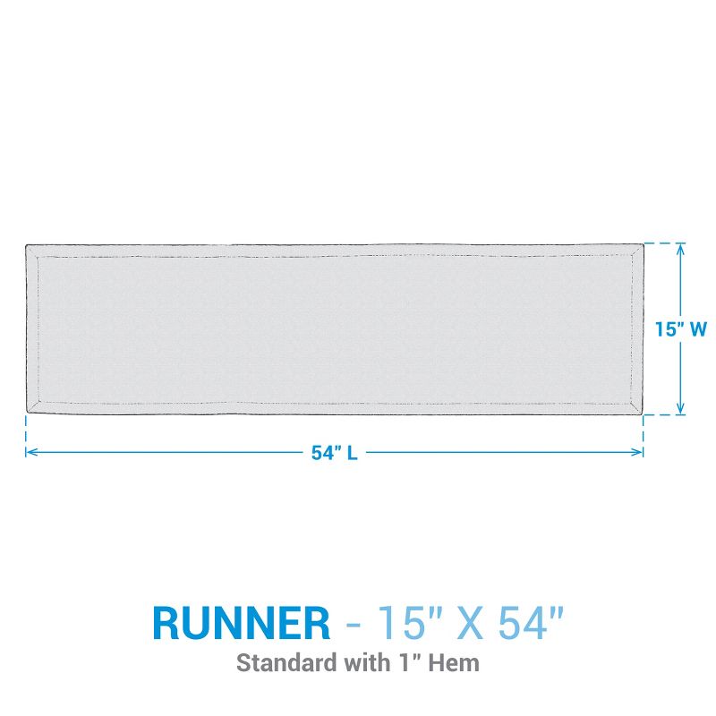 Park Designs Aurora Stripe Table Runner 13" X 54", 4 of 5