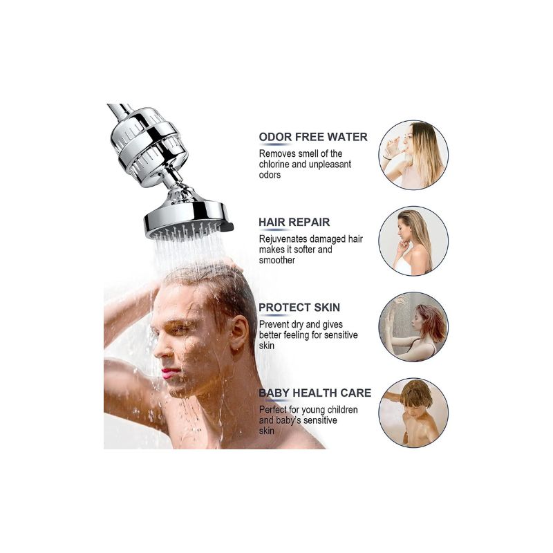Maison Products 20 Stages Shower Filter - For sensitive and dry skin and scalp - removes chlorine and impurities - 2-minute installation - Chrome, 5 of 8