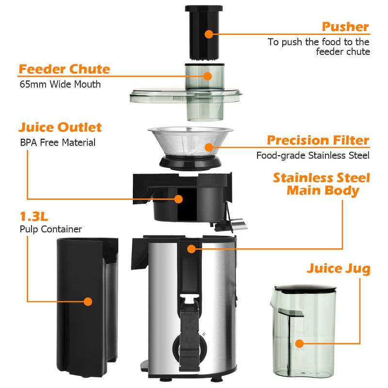 Costway Juicer Machine Juicer Extractor Dual Speed w/ 2.5'' Feed Chute, 5 of 11