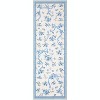 Acekool [Green Pink] Floral Print Runner Rug, Washable Low Pile Non-Slip Carpet for Entryway, Kitchen, Nursery & Playroom [2x6 Ft] - 4 of 4