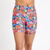 Calypsa Women's Plus Size Chlorine Resistant High Waisted Mid-Thigh Swim Shorts - 4 of 4