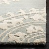 Soho SOH732 Hand Tufted Indoor Rugs - Safavieh - 3 of 4