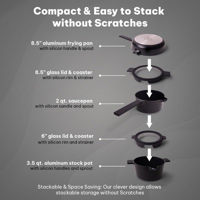 Alva 5-in-1 Black Ceramic Nonstick Cookware Set