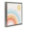 Stupell Industries Retro Rising Sun Rainbow Arches, 18" x 18" - 3 of 4