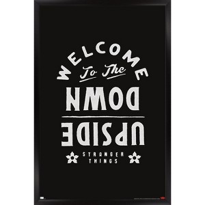 Trends International Netflix Stranger Things: Season 4 - Welcome Framed Wall Poster Prints - 1 of 4