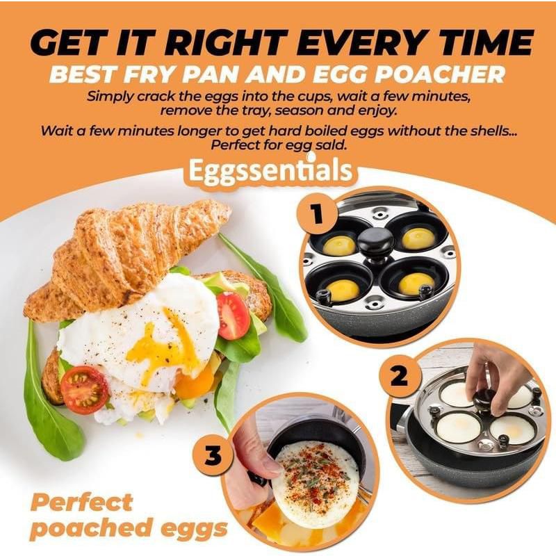 Eggssentials 2-in-1 Nonstick Granite Egg Pan & 4 Cup Stainless Steel Egg Poacher Makes Poached Eggs Simple, Perfect For All Meals, 5 of 8
