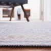 Tucson TSN186 Power Loomed Machine Washable Area Rug - Safavieh - 4 of 4