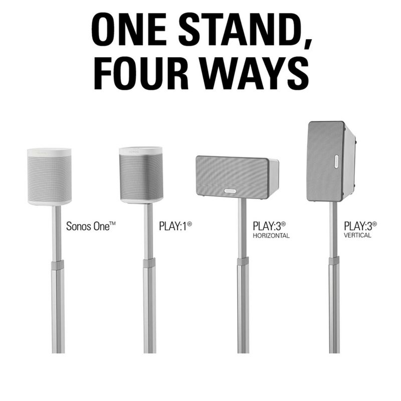 Sanus WSSA1 Adjustable Height Wireless Speaker Stand for Sonos ONE, PLAY:1, and PLAY:3 - Each, 5 of 7