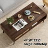 Grungis Mid-Century Coffee Table with PVC Rattan Door Drawer,2-Tier Rectangular Accent Table,Modern Coffee Table for Living Room - 3 of 4