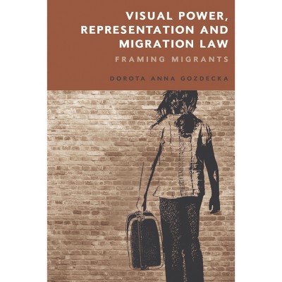 Visual Power, Representation and Migration Law - by Dorota Gozdecka