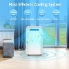 HUMHOLD Portable Air Conditioners 14000Btu with Remote Control, Fan, Auto Swing,24H Timer, Windows Kit Included - 2 of 4