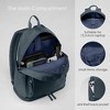 Generic Gym Backpack for Women Men, Lightweight Gym Bag with Shoe Compartment - 2 of 4