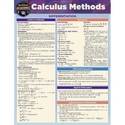 Calculus Methods - 2nd Edition by  Expolog LLC & Ken Yablonski (Poster)