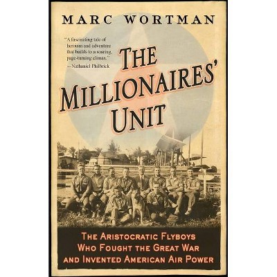 The Millionaires' Unit - by  Marc Wortman (Paperback)
