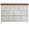 Racxily 7-Drawer Dresser, Farmhouse Storage Cabinet for Living Room & Closet - 2 of 4