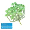 Unique Bargains Mini Unpotted Realistic Textured Garden Fake Succulent Plants - 4 of 4