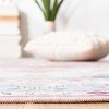 Tucson Vintage Persian TSN109 Power Loomed Machine Washable Skid-Resistant Indoor Rugs - Safavieh - 4 of 4