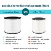 Homedics Replacement HEPA-type filter for AP-T10 and AP-T12: Captures Allergens, Compatible with HoMedics Air Purifiers - 2 of 4