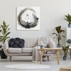 Stupell Industries Circular Contemporary Paint Splash Canvas Wall Art - 2 of 4