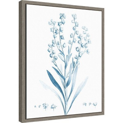 Antique Botanical Blue Floral Canvas Wall Art with Frame