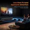 Itopfox 100W Soundbar with Bluetooth 5.0, HDMI-ARC, DSP Audio, Bass Adjustment, and Wall Mount for Enhanced TV Audio Experience - 3 of 4