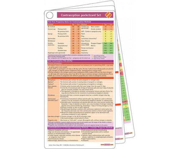 Contraception Pocketcard Set -  by M.D. Elaine Kang (Paperback)