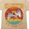 Led Zeppelin U.S. World Tour 1975 Adult Sand Crew Neck Short Sleeve T-shirt - 2 of 3