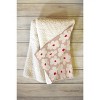 DorisciciArt Minimal floral C 80" x 60" Fleece Throw Blanket - Deny Designs - 2 of 2